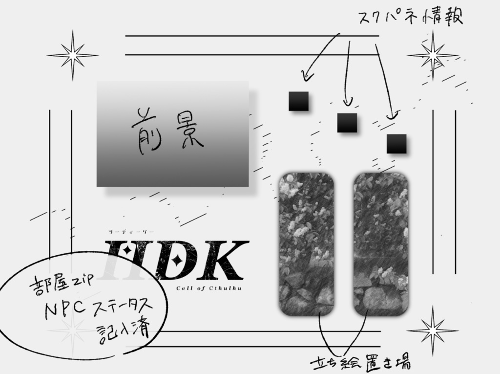 【CoCシナリオ】IIDK【SPLL:E193653】