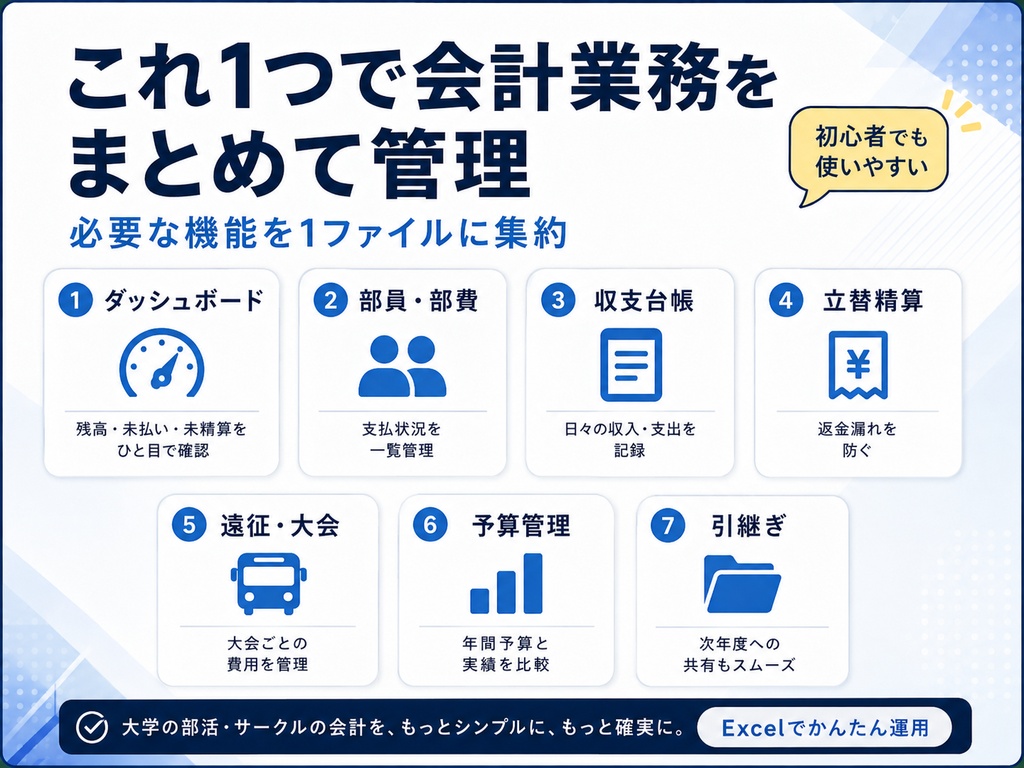 部活・サークル会計OS|部費・立替・遠征・予算をまとめて管理【Excel】