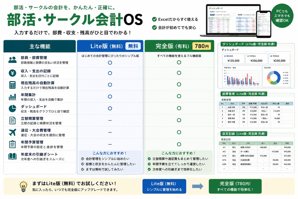 部活・サークル会計OS|部費・立替・遠征・予算をまとめて管理【Excel】