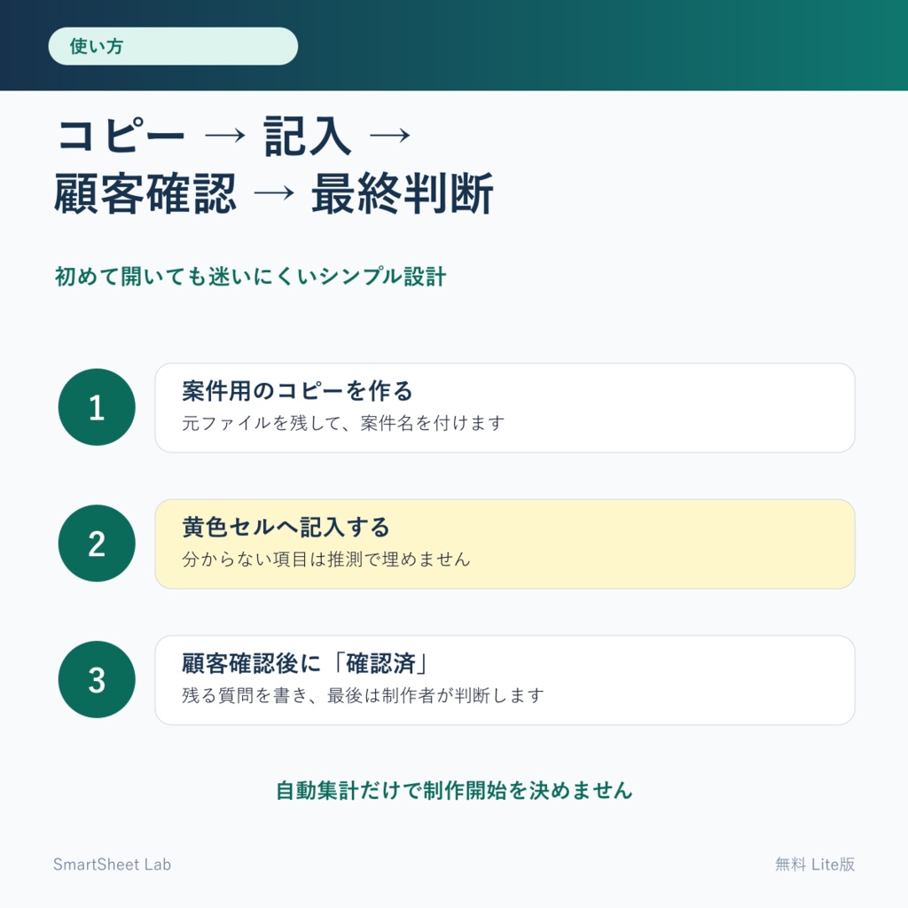 Web制作を始める前の8項目チェック|無料Lite版