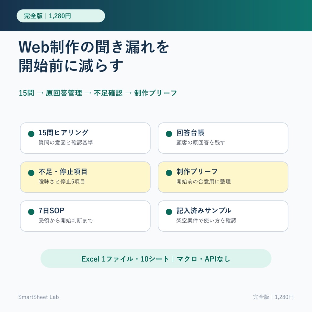 WEB BRIEF STARTER｜Web制作の聞き漏れ防止・制作ブリーフ整理