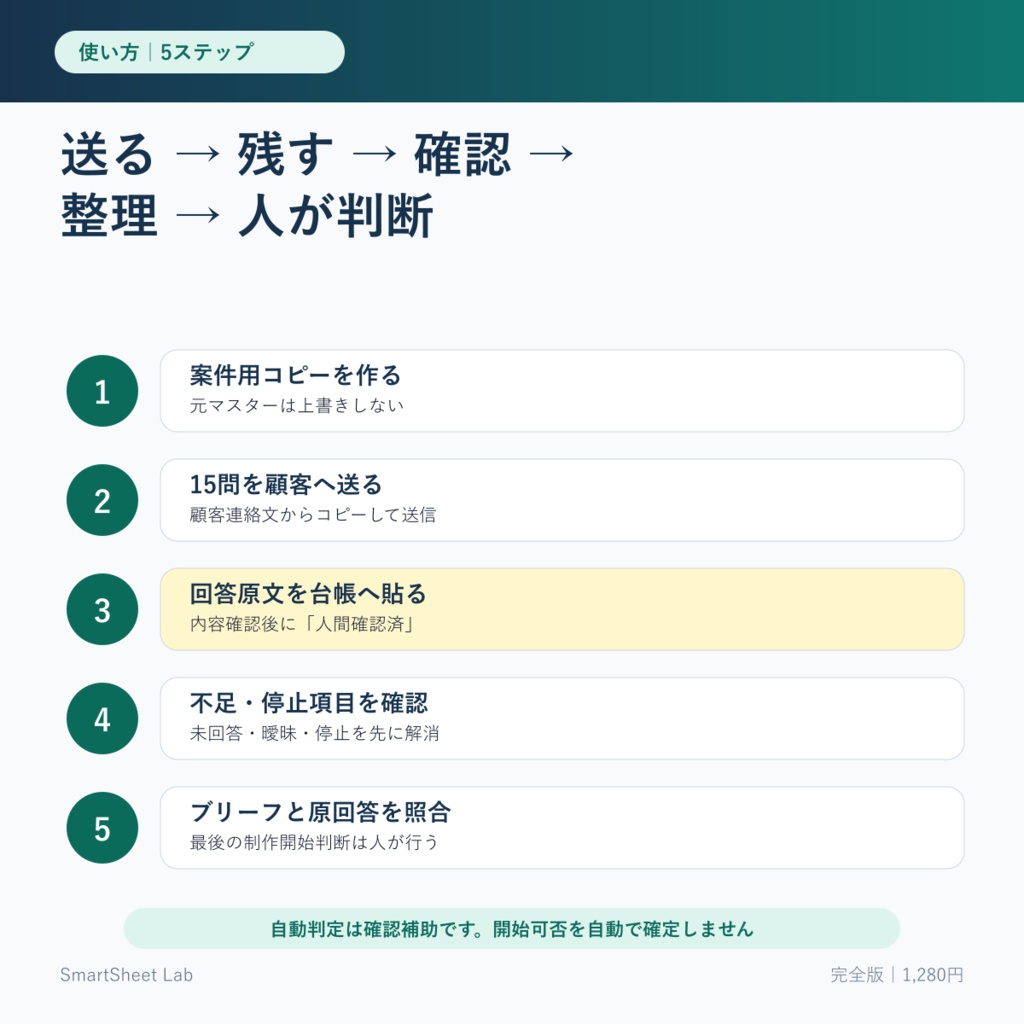 WEB BRIEF STARTER|Web制作の聞き漏れ防止・制作ブリーフ整理