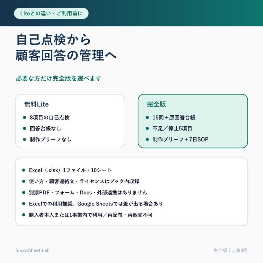 WEB BRIEF STARTER|Web制作の聞き漏れ防止・制作ブリーフ整理