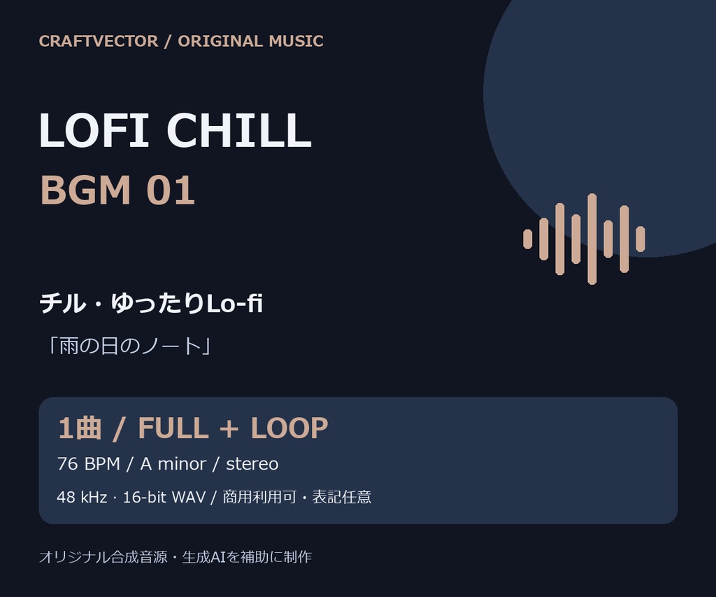 チル・ゆったりLo-fi BGM｜雨の日のノート【通常版＋ループ版 / 商用利用可】