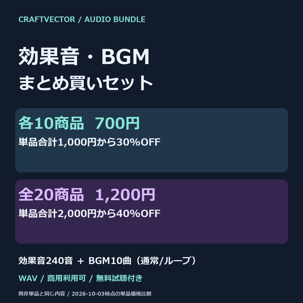 効果音・BGM まとめ買いセット【10商品30%OFF / 全20商品40%OFF】