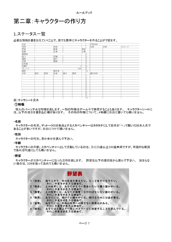 オリジナルTRPG『廃棄世界とスカベンチャー』ルールブック