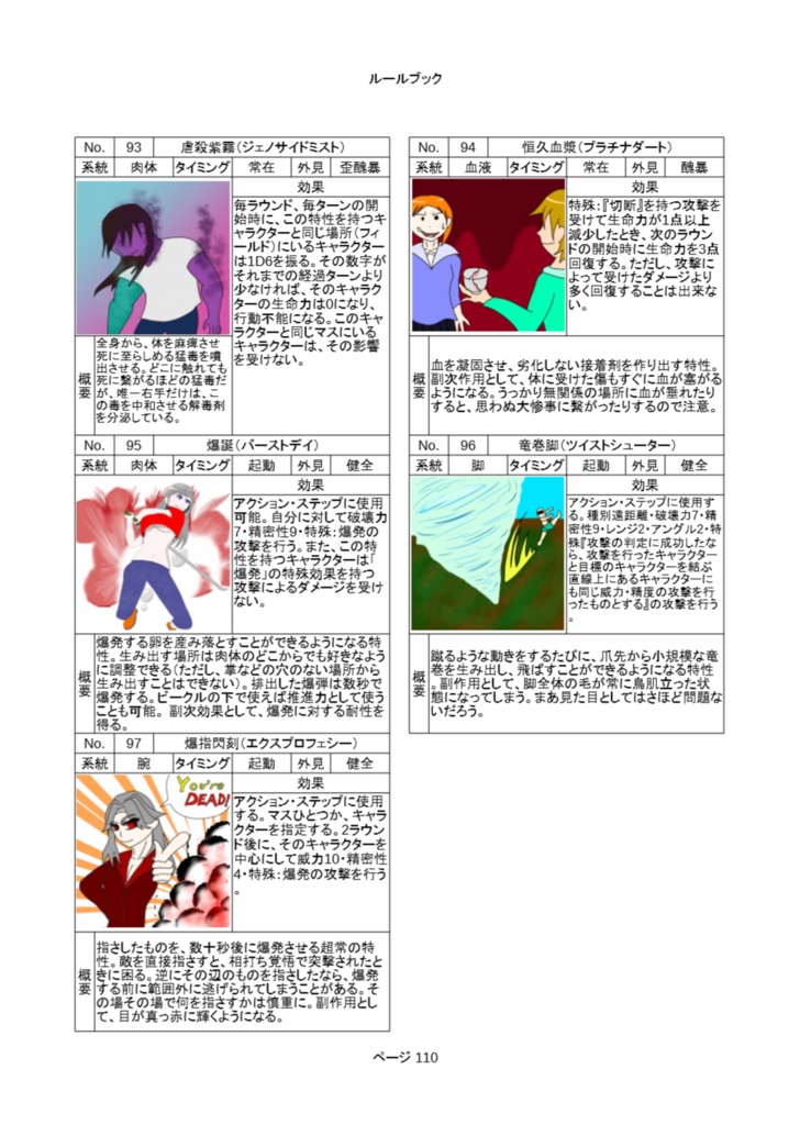 オリジナルTRPG『廃棄世界とスカベンチャー』ルールブック