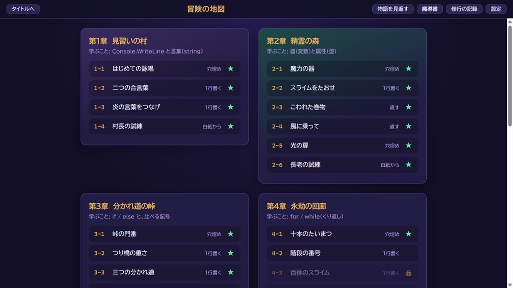 【製品版】コードリアの見習い魔法使い ― C# の呪文で冒険するプログラミング入門RPG