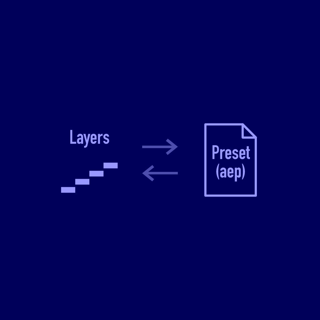 【AfterEffects スクリプト】Layers2Preset | 体験版あり