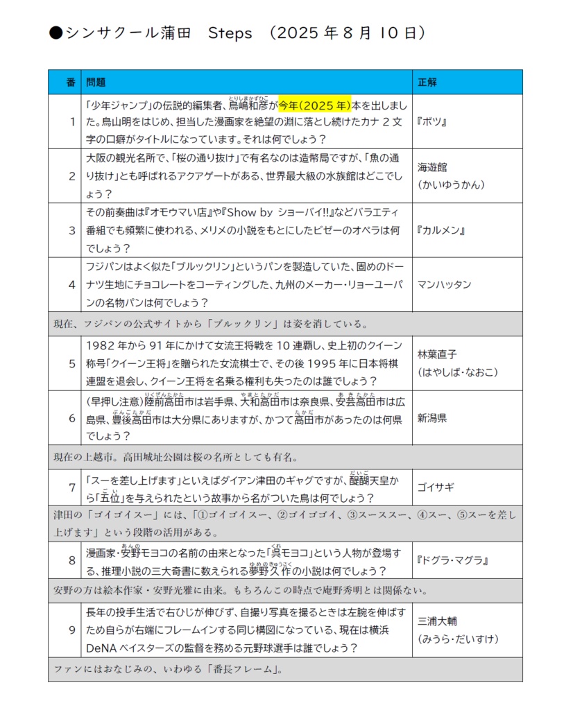 トイ② 野田修平問題集