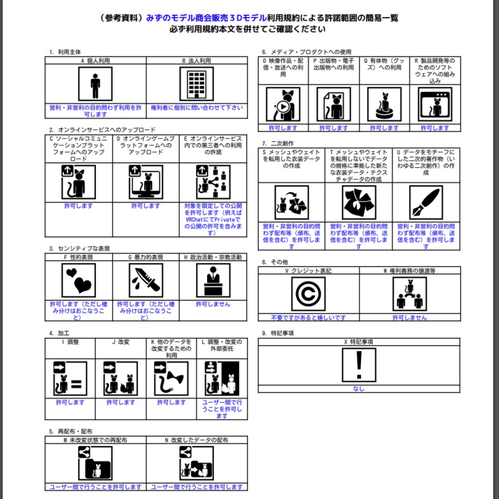 【オリジナル3Dモデル】湖羊のメエメル