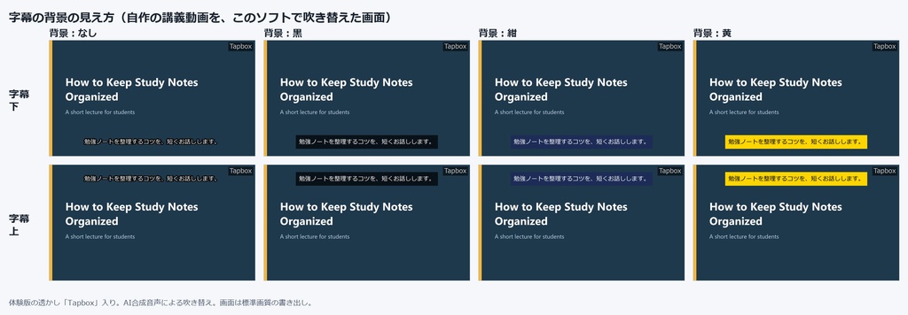 Tapbox AI吹き替え 製品版|英語の動画を日本語の声と字幕に(Windows・PCの中で処理)