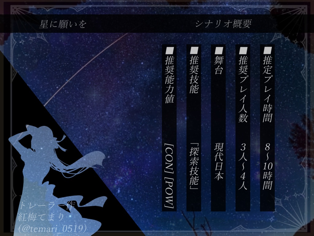 新クトゥルフ神話TRPGシナリオ「星に願いを」