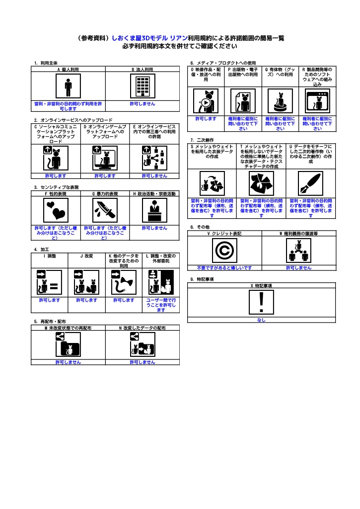 リアン -Rian- 【オリジナル3Dモデル】