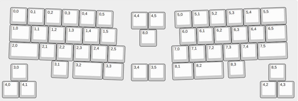 TReK GT40 DONUMCOELI