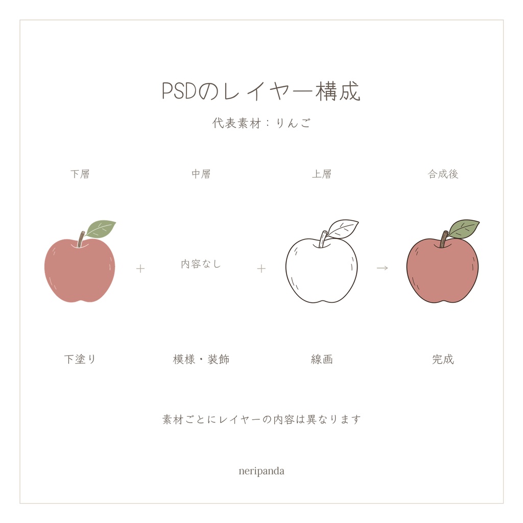 シンプルかわいい果物100種類|配信・サムネイル用 透過PNG100点+PSD同梱