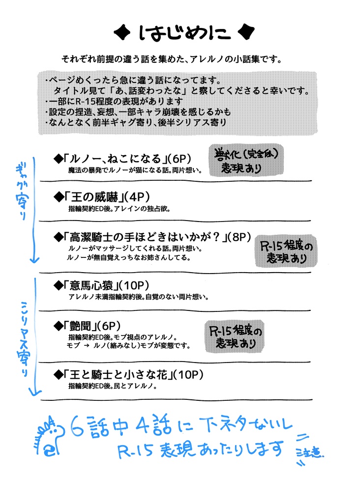 王と騎士の伝え語