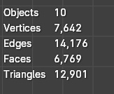 Ikuyo kita (.fbx / .blend)