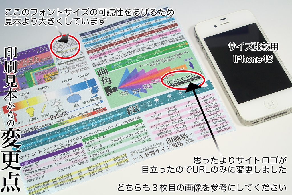 カメラ好きな人のためのレンズクリーナークロス