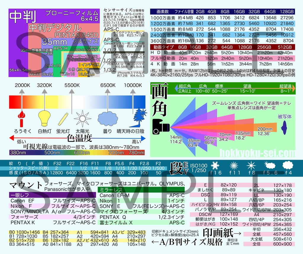 カメラ好きな人のためのレンズクリーナークロス