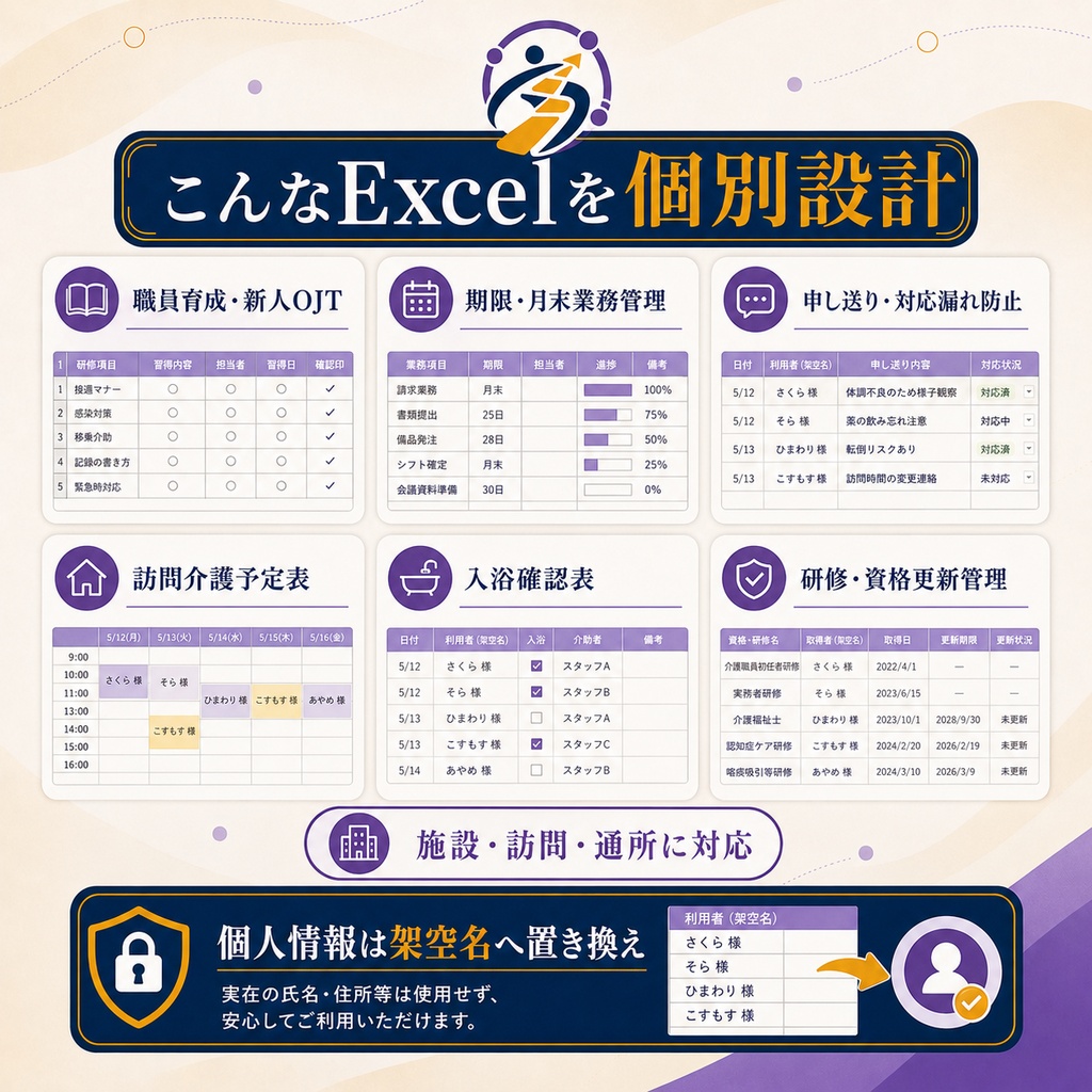 【先着3件・購入前相談必須】介護現場Excel個別設計|モニタープラン
