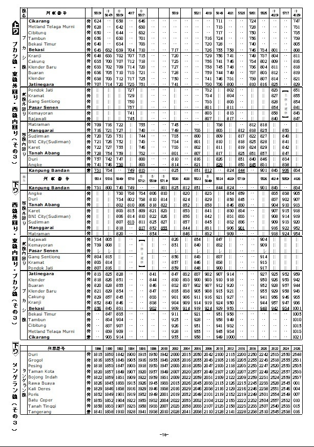 【インド】電車時刻表 yukai3chome on X: 