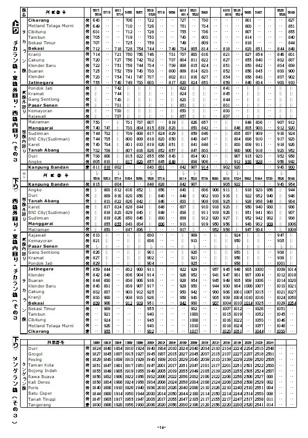 ジャカルタ時刻表2025年9月号
