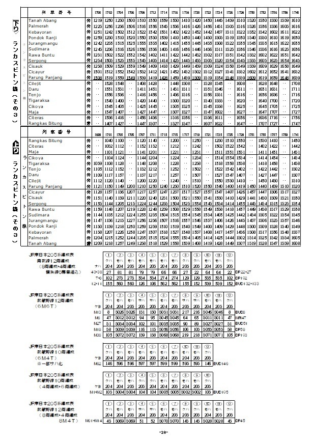 ジャカルタ時刻表2025年9月号