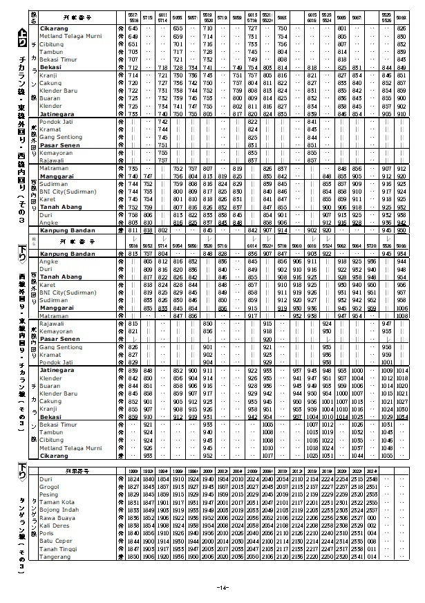 ジャカルタ時刻表2026年1月号