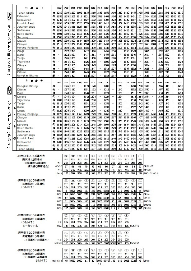 ジャカルタ時刻表2026年1月号