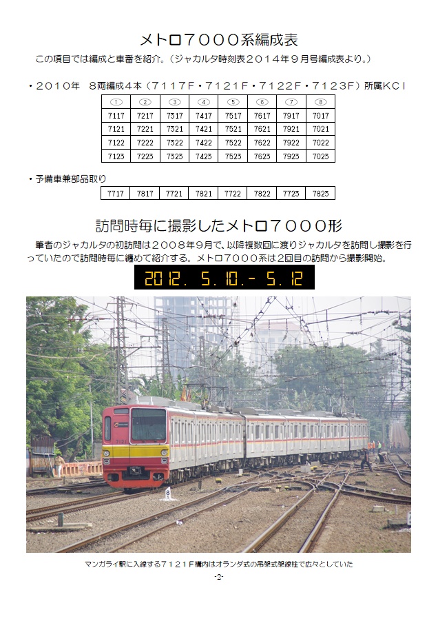 ジャカルタのメトロ7000系引退記念本