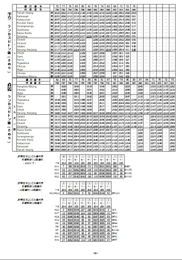 ジャカルタ時刻表2026年4月号