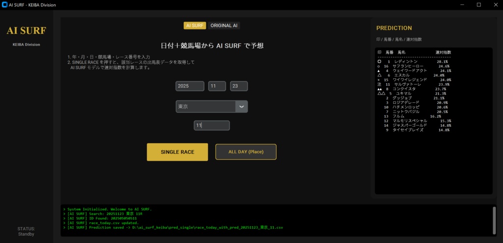 AI SURF KEIBA Division ライセンスキー(PC版)