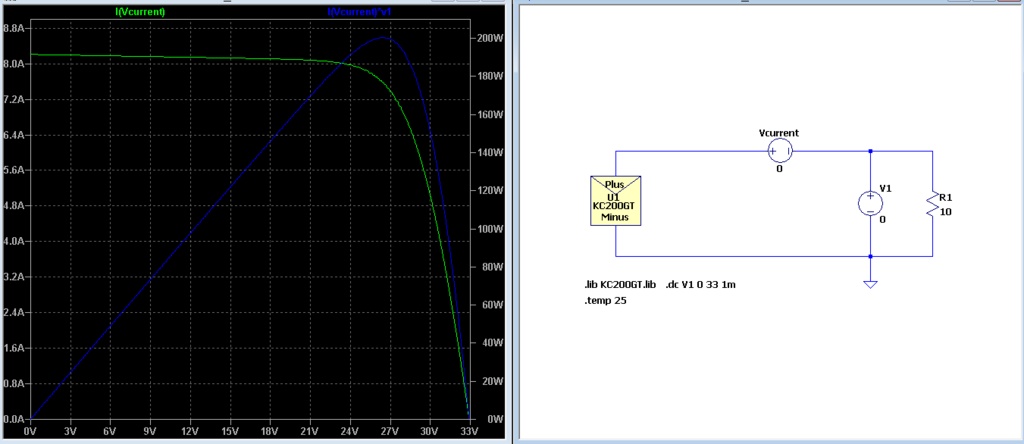 【お試し版】LTspice ソーラーパネル 京セラ KC200GT