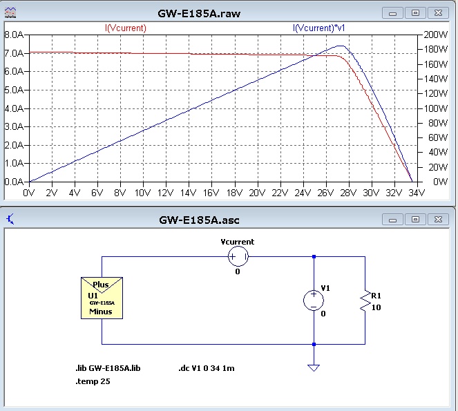 LTspice ソーラーパネル GWソーラー GW-E185A