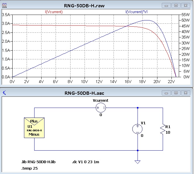 LTspice ソーラーパネル RENOGY RNG-50DB-H