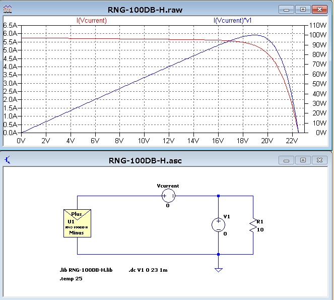 LTspice ソーラーパネル RENOGY RNG-100DB-H