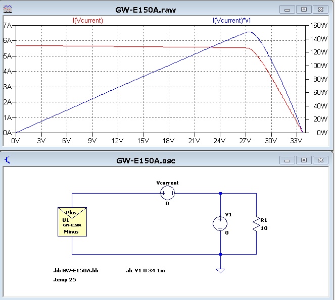 LTspice ソーラーパネル GWソーラー GW-E150A
