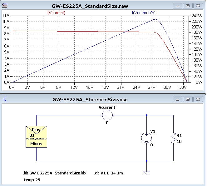 LTspice ソーラーパネル GWソーラー GW-ES225A_StandardSize
