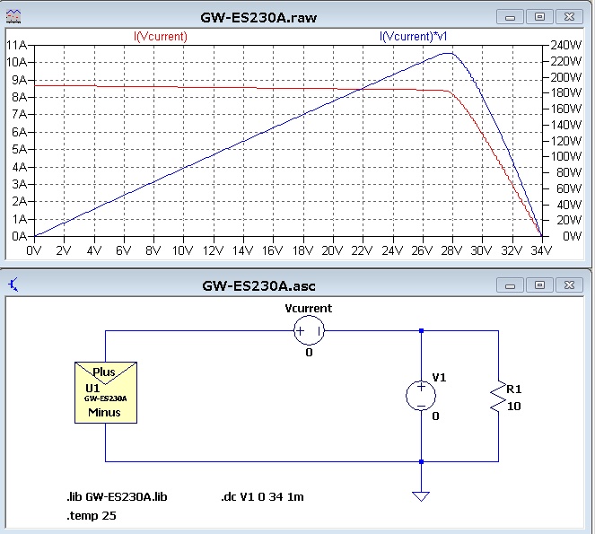 LTspice ソーラーパネル GWソーラー GW-ES230A