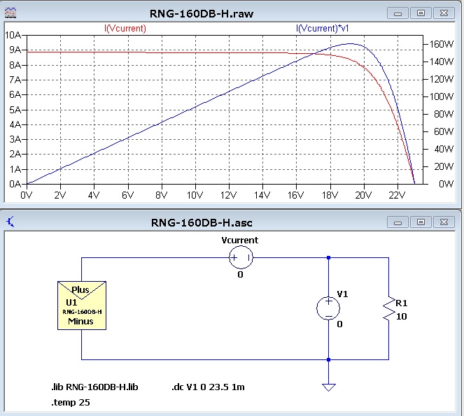 LTspice ソーラーパネル RENOGY RNG-160DB-H