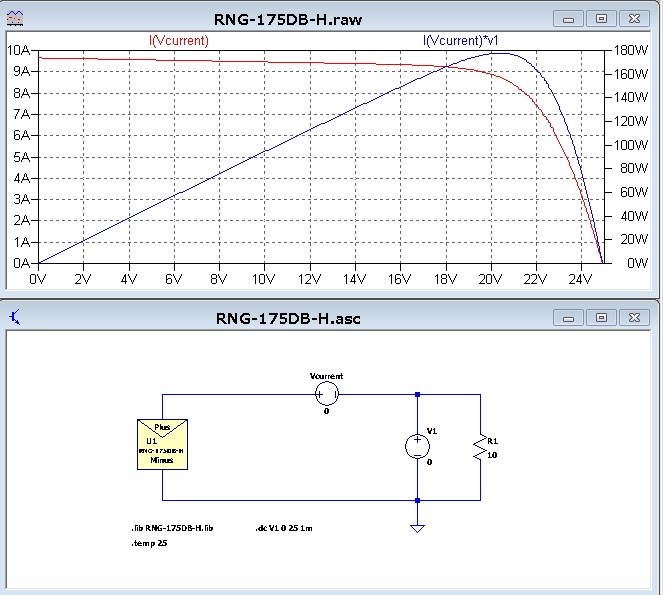 LTspice ソーラーパネル RENOGY RNG-175DB-H