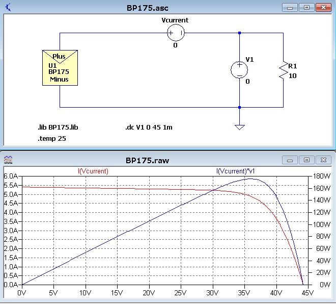 LTspice ソーラーパネル BP Solar BP175