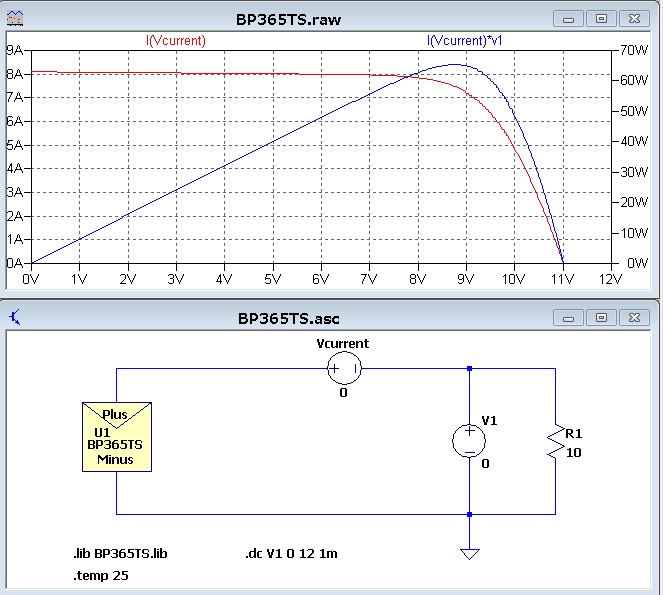 LTspice ソーラーパネル BP Solar BP365TS