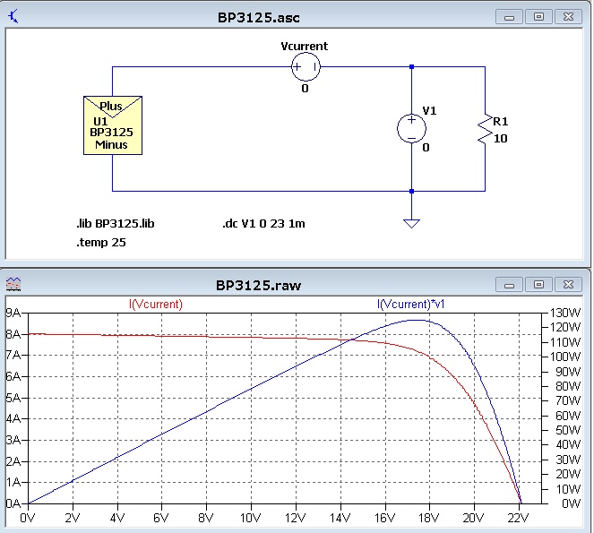 LTspice ソーラーパネル BP Solar BP3125
