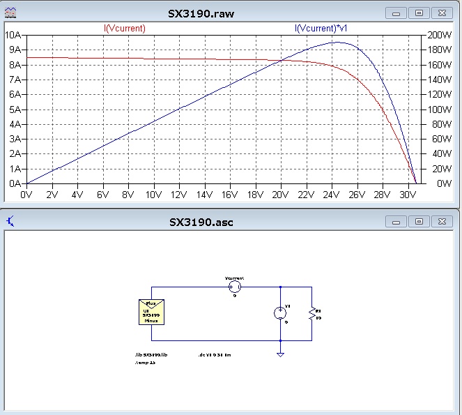 LTspice ソーラーパネル BP Solar SX3190