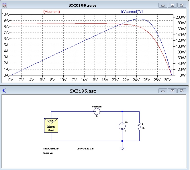 LTspice ソーラーパネル BP Solar SX3195