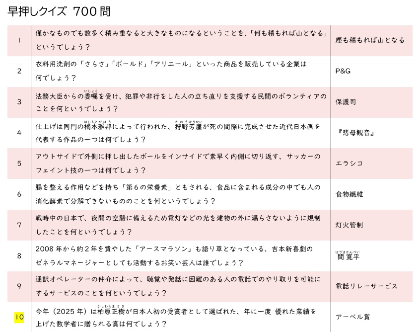 KとOのクラッシュ2nd【短文基本・PDF/Excel/スプシ付き】