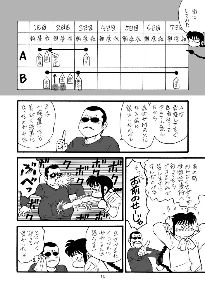 【DL版】裏カスガイ11