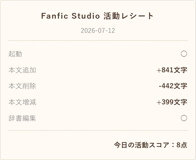 執筆ツール FanficStudio-v0.8.3